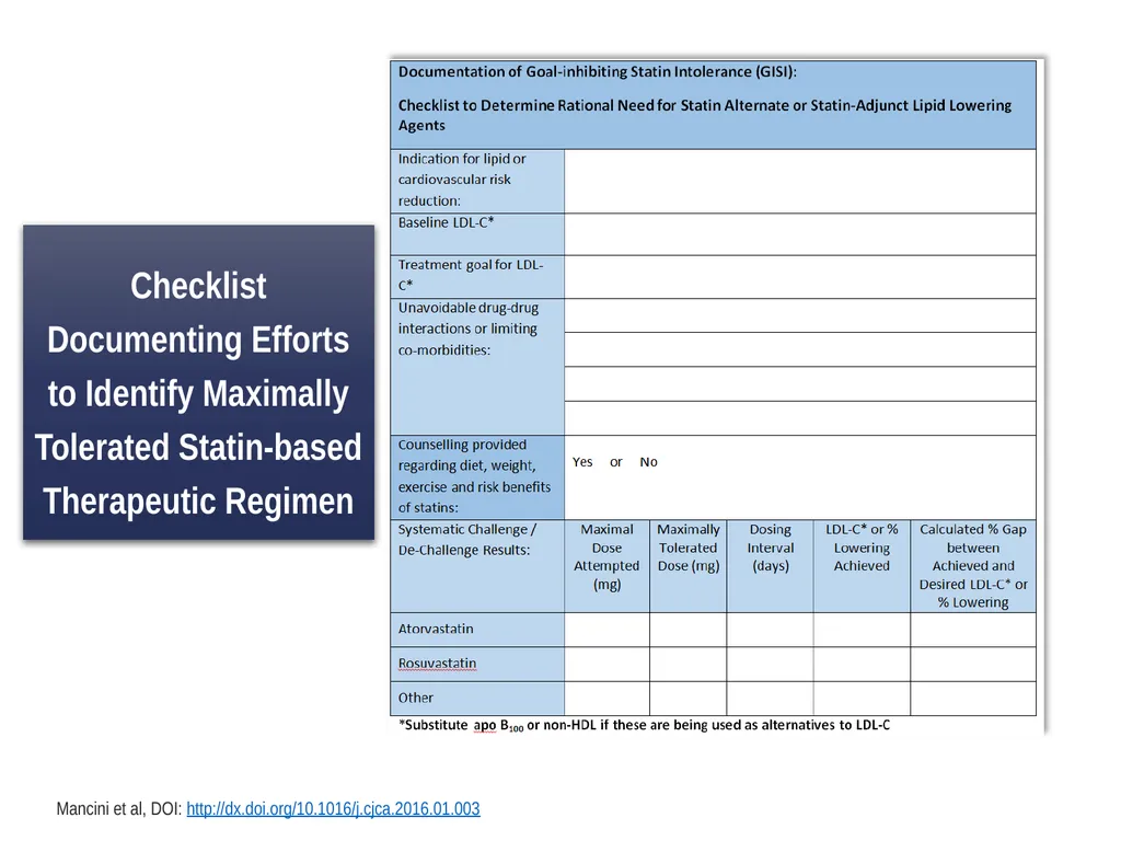 Diagnosis, Prevention and Management of Statin - slide 22 of 70