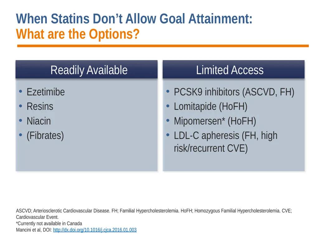 Diagnosis, Prevention and Management of Statin - slide 18 of 70