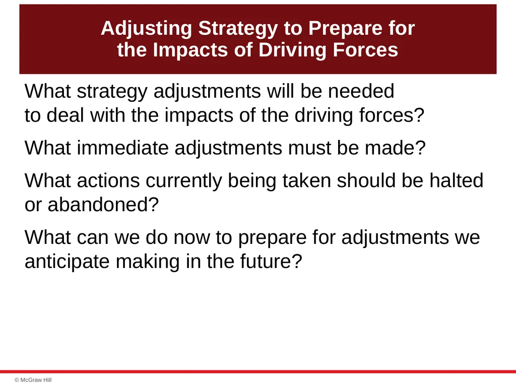 chapter 3 Evaluating a Company’s External - slide 28 of 45