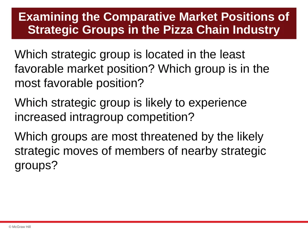 chapter 3 Evaluating a Company’s External - slide 34 of 45