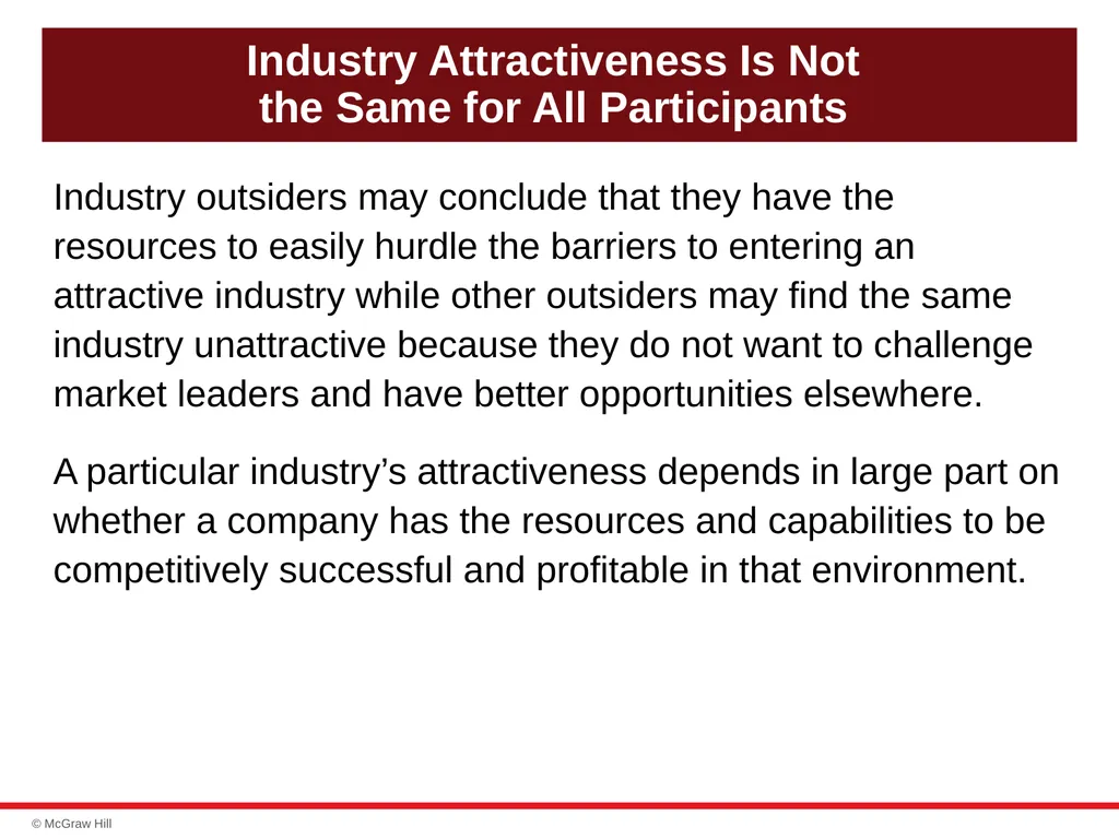 chapter 3 Evaluating a Company’s External - slide 43 of 45