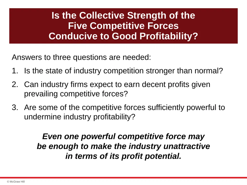 chapter 3 Evaluating a Company’s External - slide 21 of 45