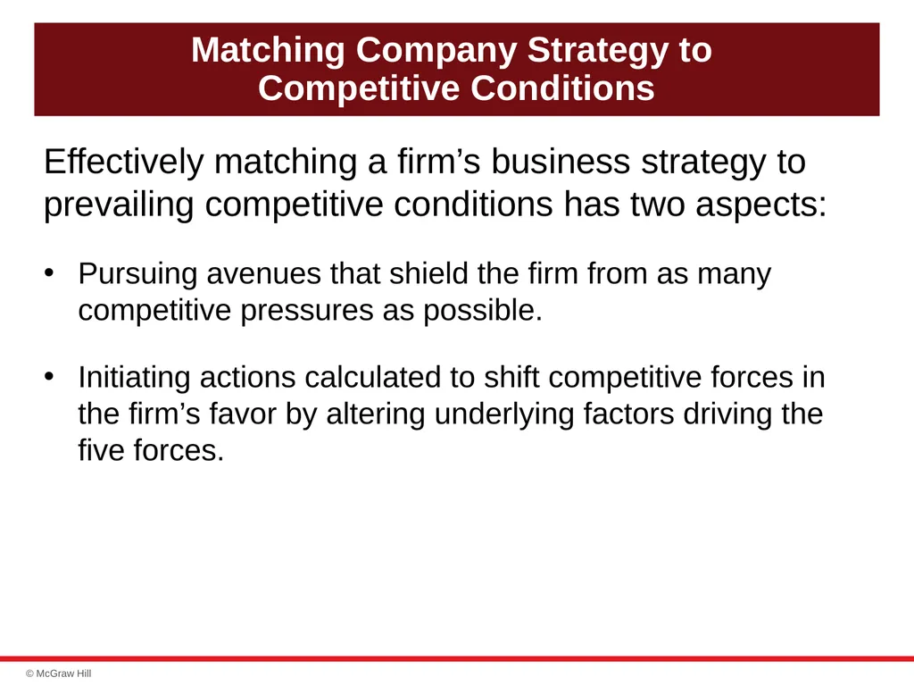 chapter 3 Evaluating a Company’s External - slide 22 of 45