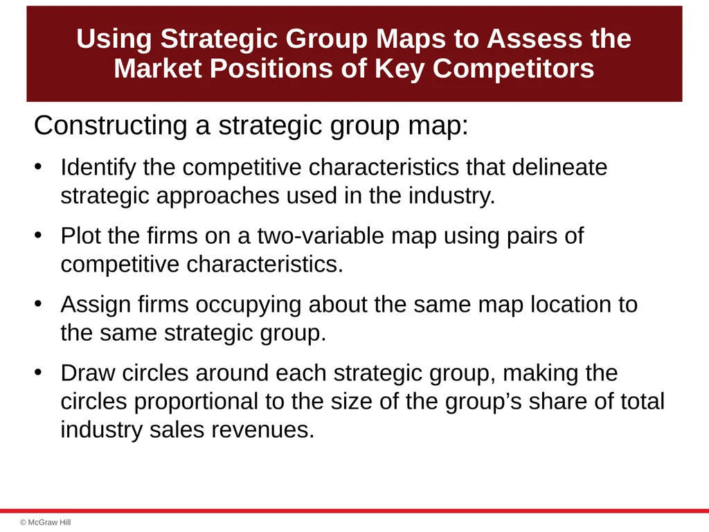 chapter 3 Evaluating a Company’s External - slide 30 of 45