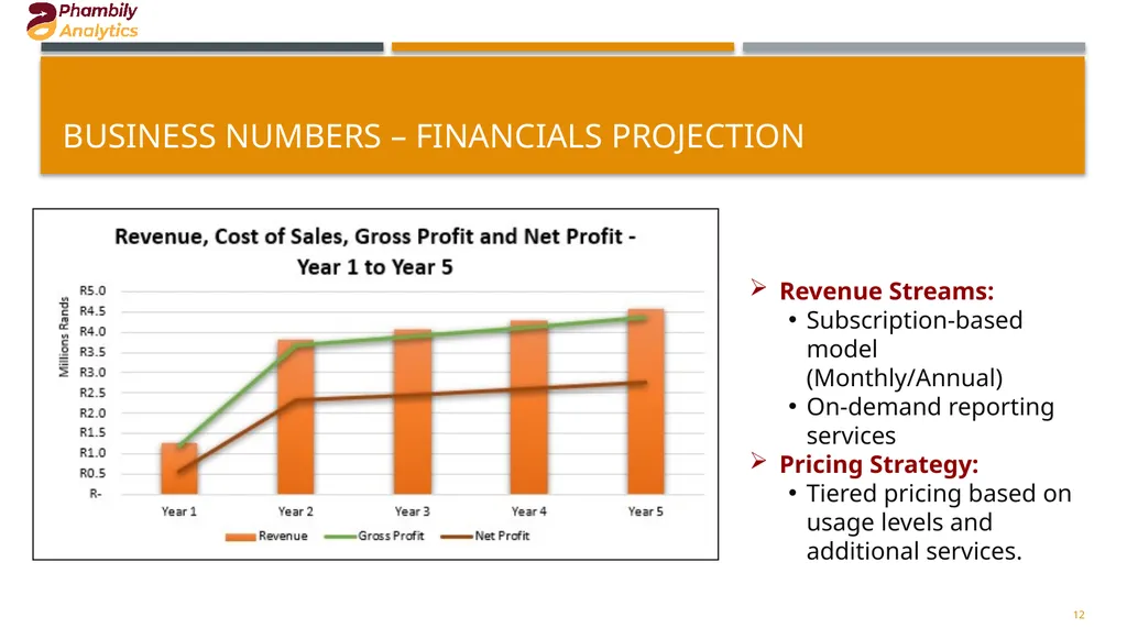 Research Literacy STA1610 Online Tutorial: Study - slide 12 of 14