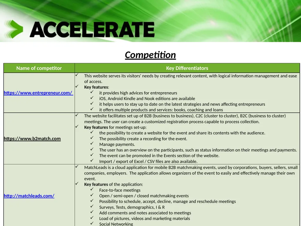 X A platform for the acceleration of go-to market - slide 9 of 21