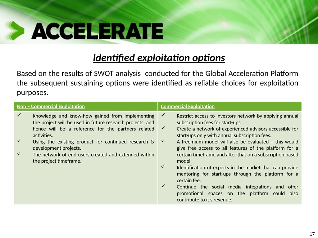 X A platform for the acceleration of go-to market - slide 17 of 21