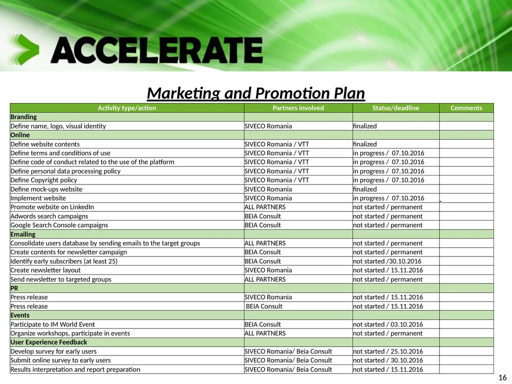 X A platform for the acceleration of go-to market - slide 16 of 21