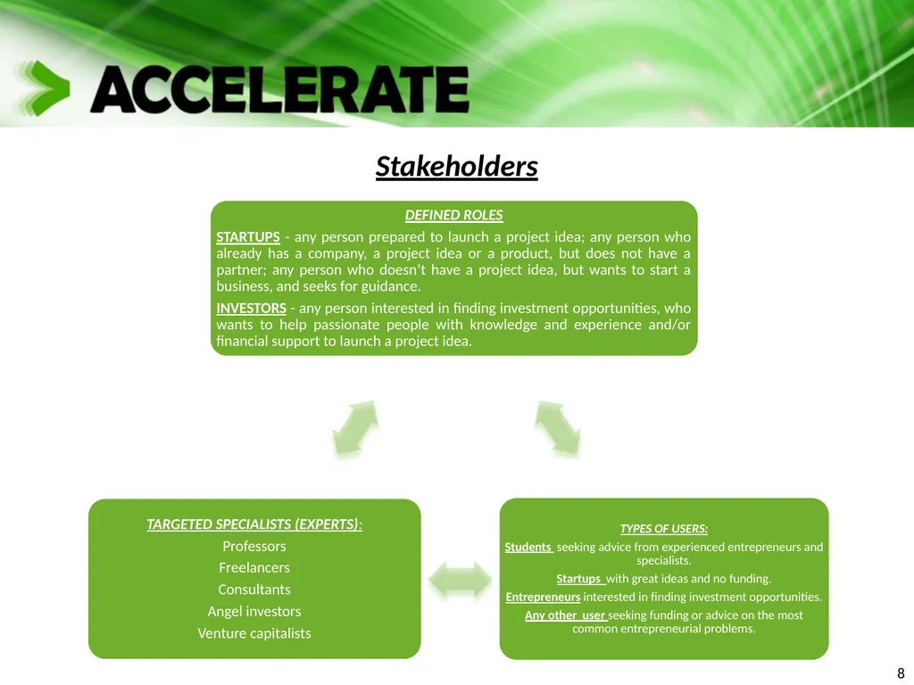 X A platform for the acceleration of go-to market - slide 8 of 21