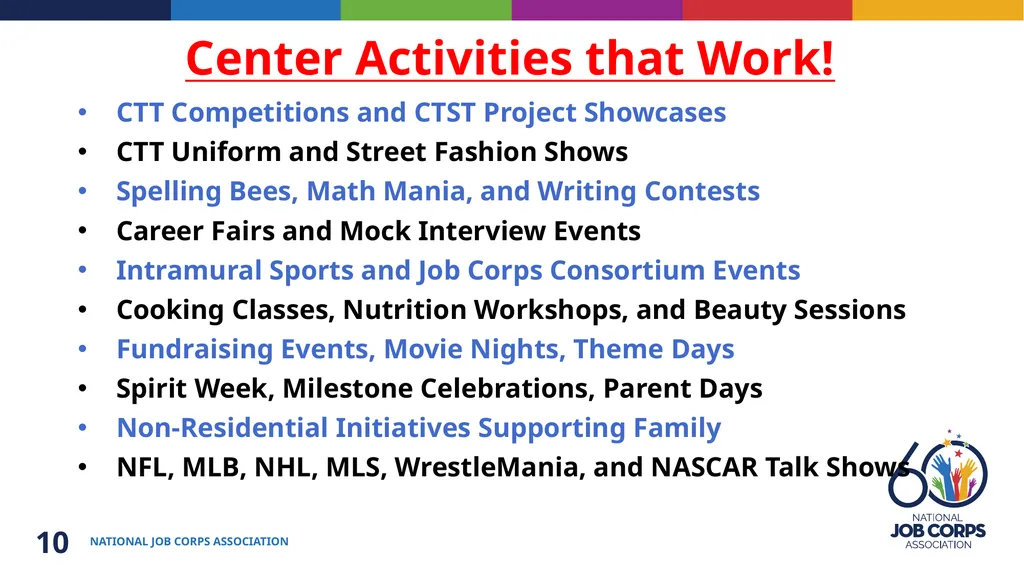 Job Corps Center Readiness Back to the Basics: - slide 10 of 33