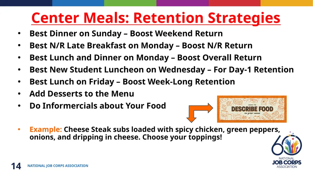 Job Corps Center Readiness Back to the Basics: - slide 14 of 33