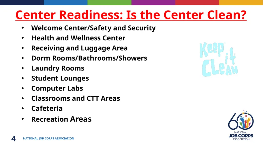 Job Corps Center Readiness Back to the Basics: - slide 4 of 33