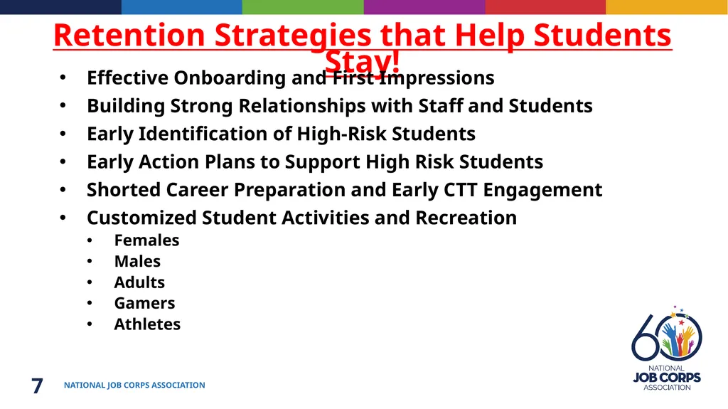 Job Corps Center Readiness Back to the Basics: - slide 7 of 33