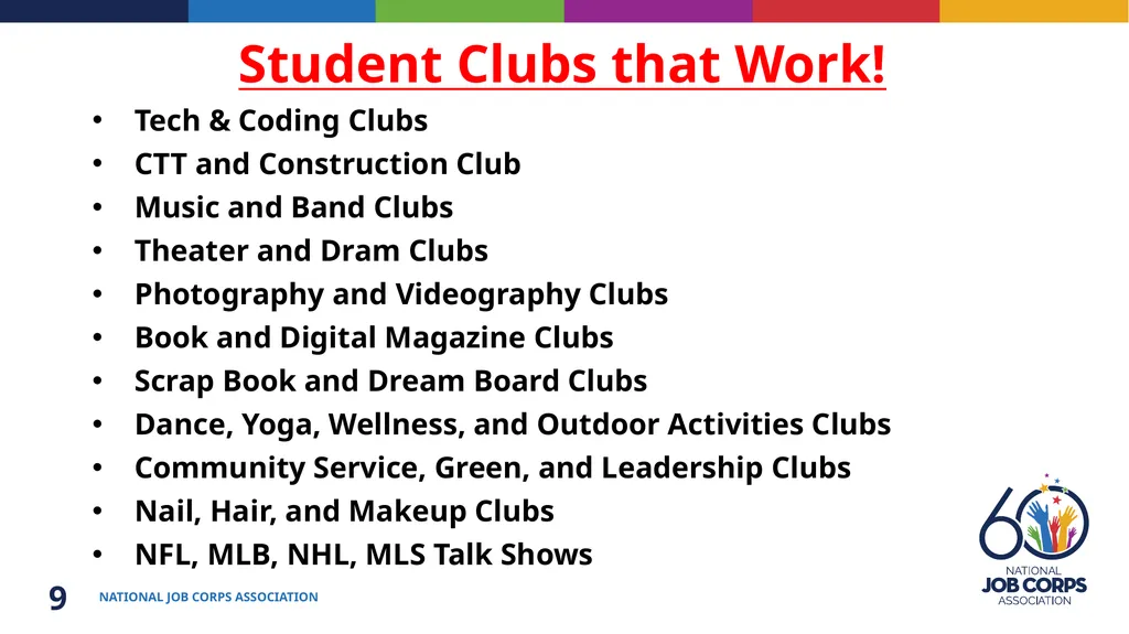 Job Corps Center Readiness Back to the Basics: - slide 9 of 33