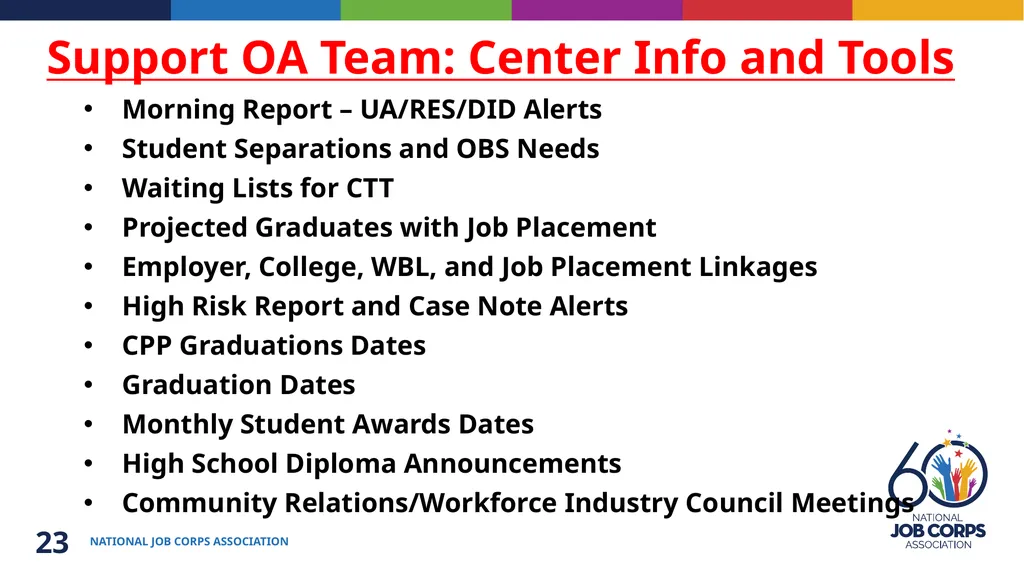 Job Corps Center Readiness Back to the Basics: - slide 23 of 33