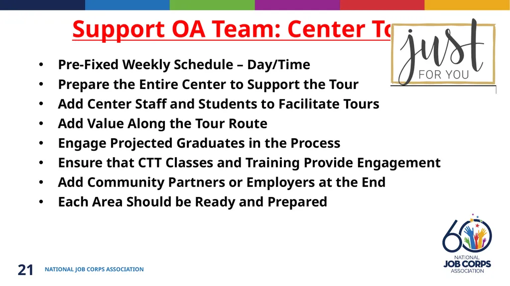 Job Corps Center Readiness Back to the Basics: - slide 21 of 33