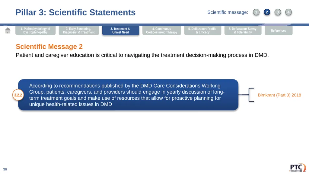 Deflazacort Scientific Communication Platform - slide 36 of 75