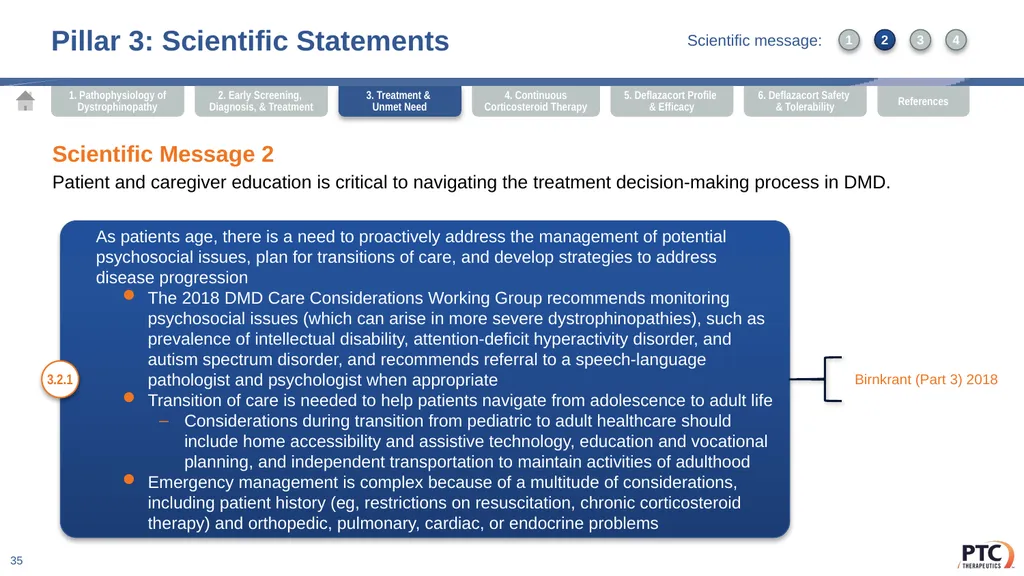 Deflazacort Scientific Communication Platform - slide 35 of 75