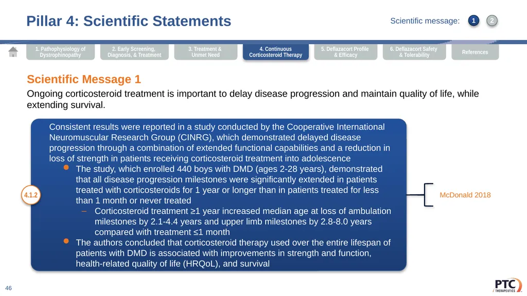 Deflazacort Scientific Communication Platform - slide 46 of 75