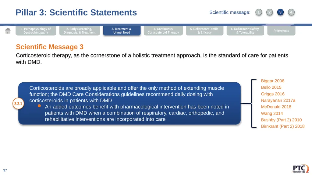 Deflazacort Scientific Communication Platform - slide 37 of 75