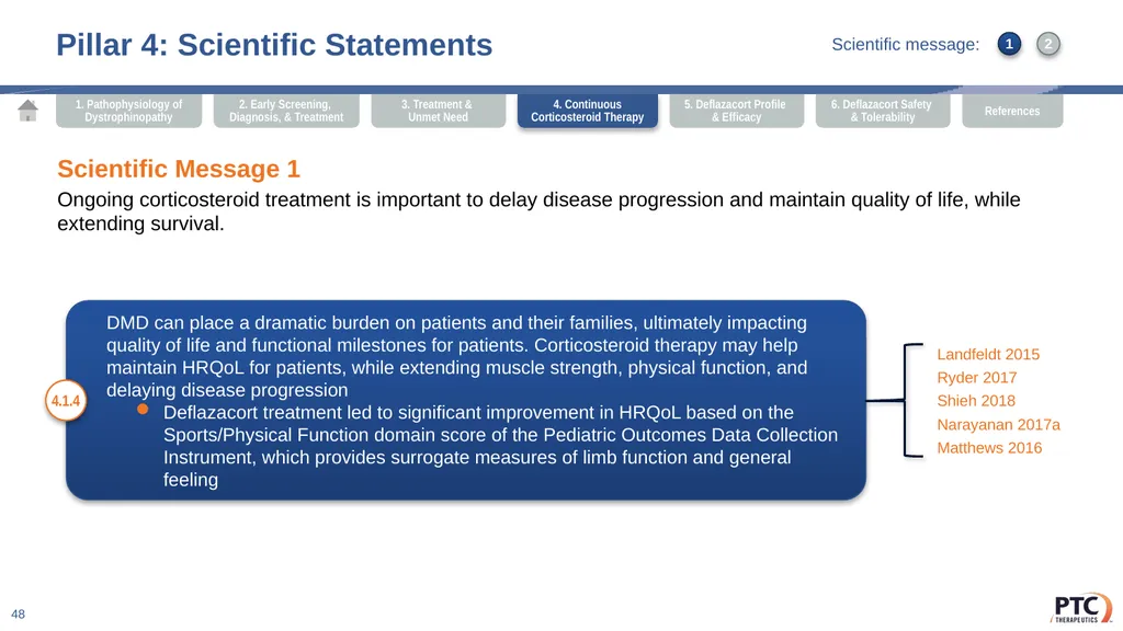 Deflazacort Scientific Communication Platform - slide 48 of 75