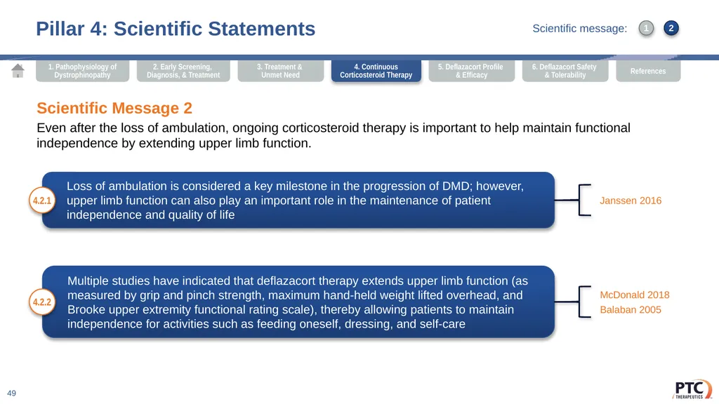 Deflazacort Scientific Communication Platform - slide 49 of 75