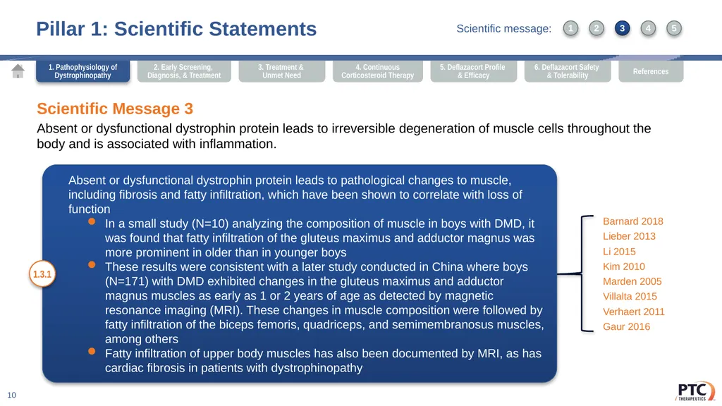 Deflazacort Scientific Communication Platform - slide 10 of 75
