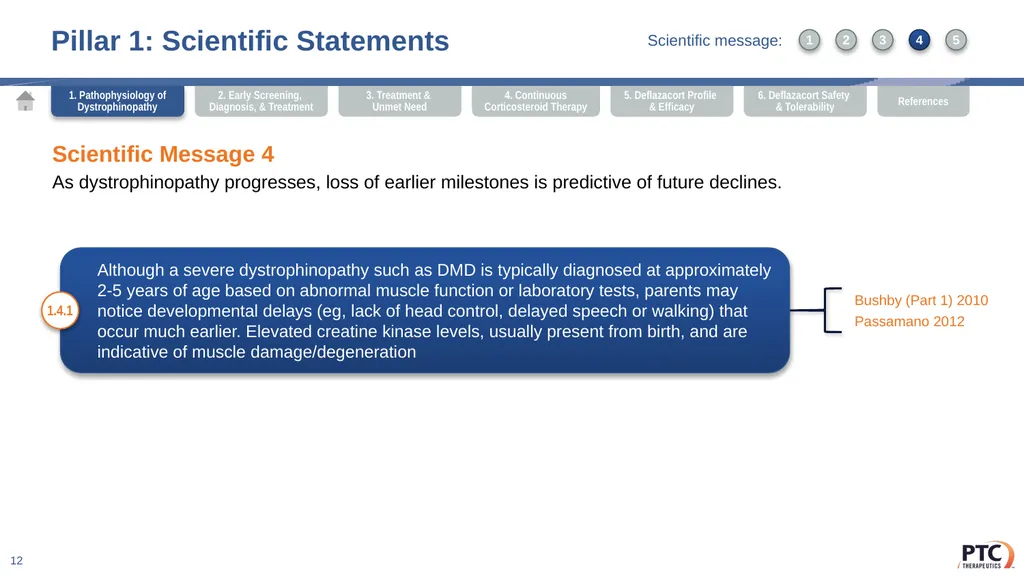 Deflazacort Scientific Communication Platform - slide 12 of 75