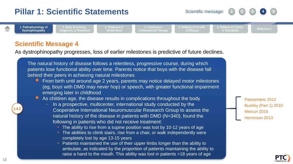 Deflazacort Scientific Communication Platform - slide 13 of 75