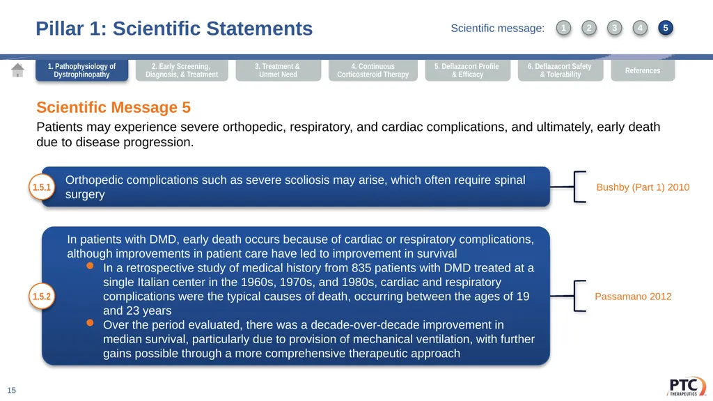 Deflazacort Scientific Communication Platform - slide 15 of 75