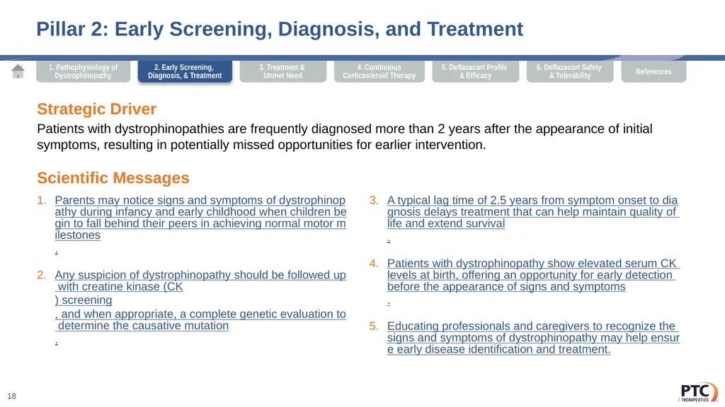 Deflazacort Scientific Communication Platform - slide 18 of 75