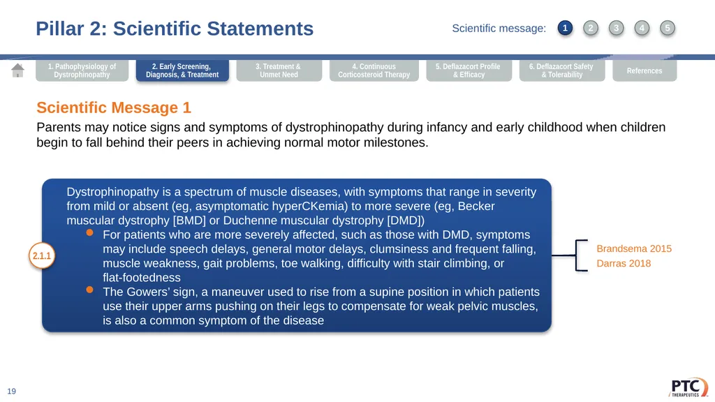 Deflazacort Scientific Communication Platform - slide 19 of 75