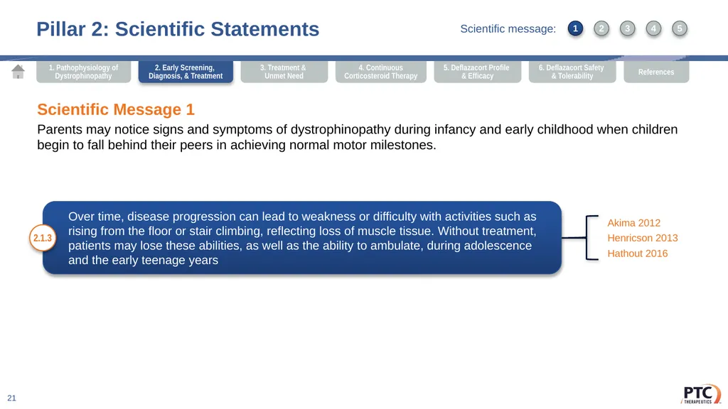 Deflazacort Scientific Communication Platform - slide 21 of 75