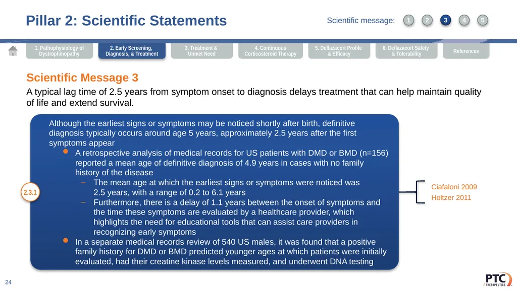 Deflazacort Scientific Communication Platform - slide 24 of 75