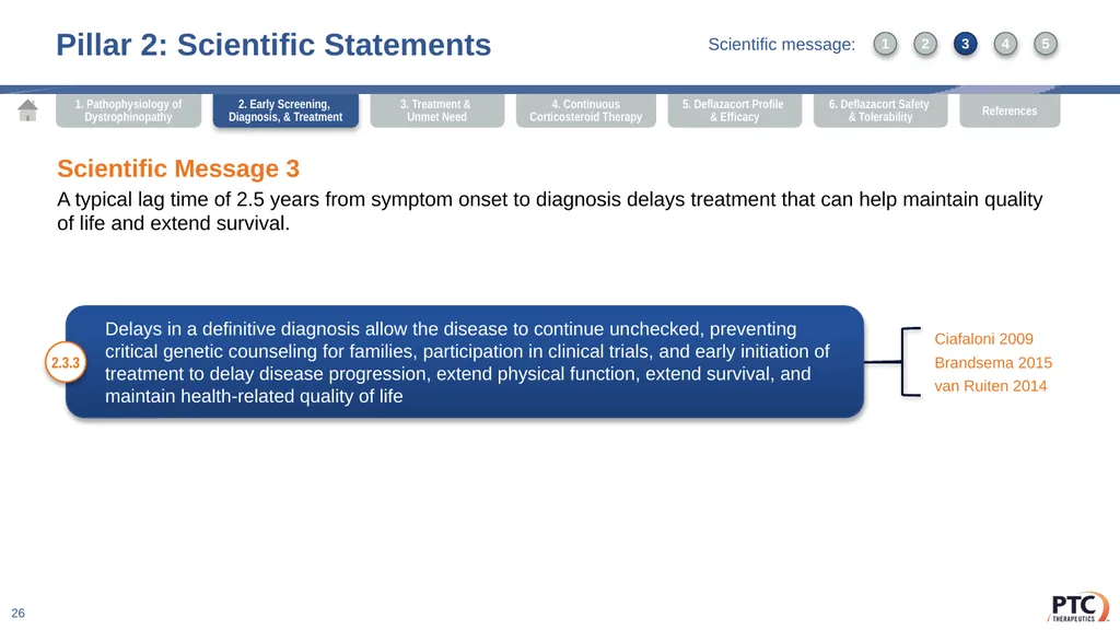 Deflazacort Scientific Communication Platform - slide 26 of 75