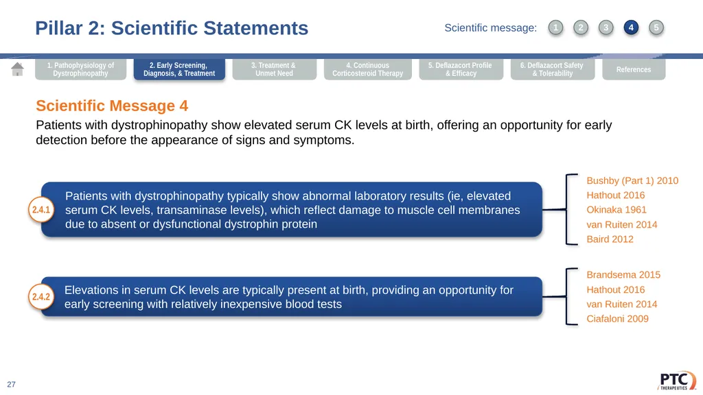 Deflazacort Scientific Communication Platform - slide 27 of 75