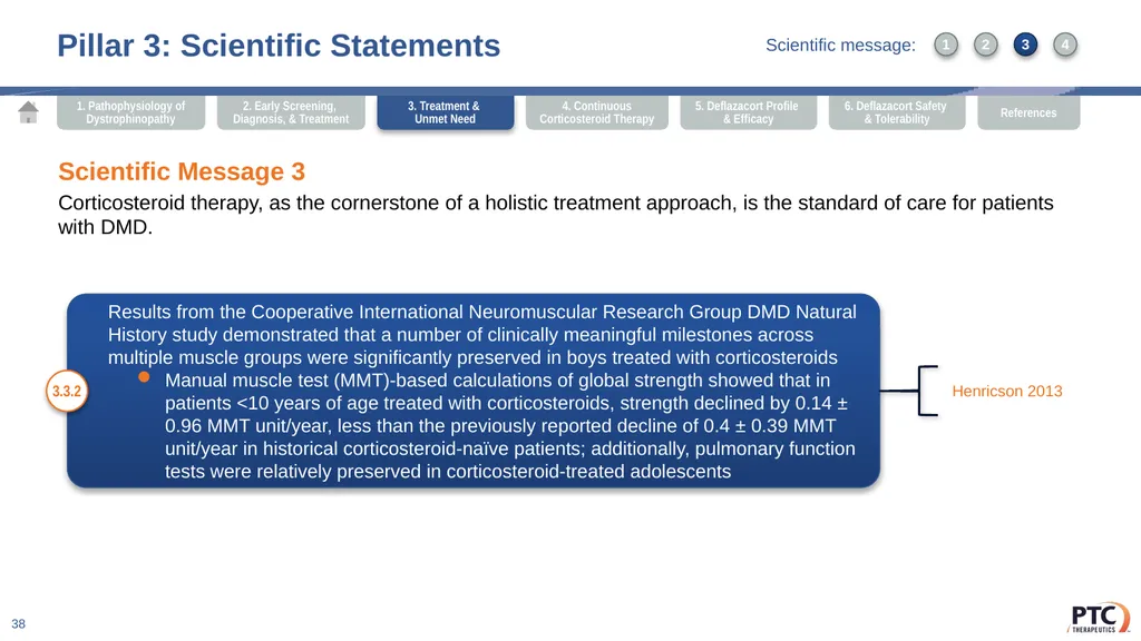 Deflazacort Scientific Communication Platform - slide 38 of 75