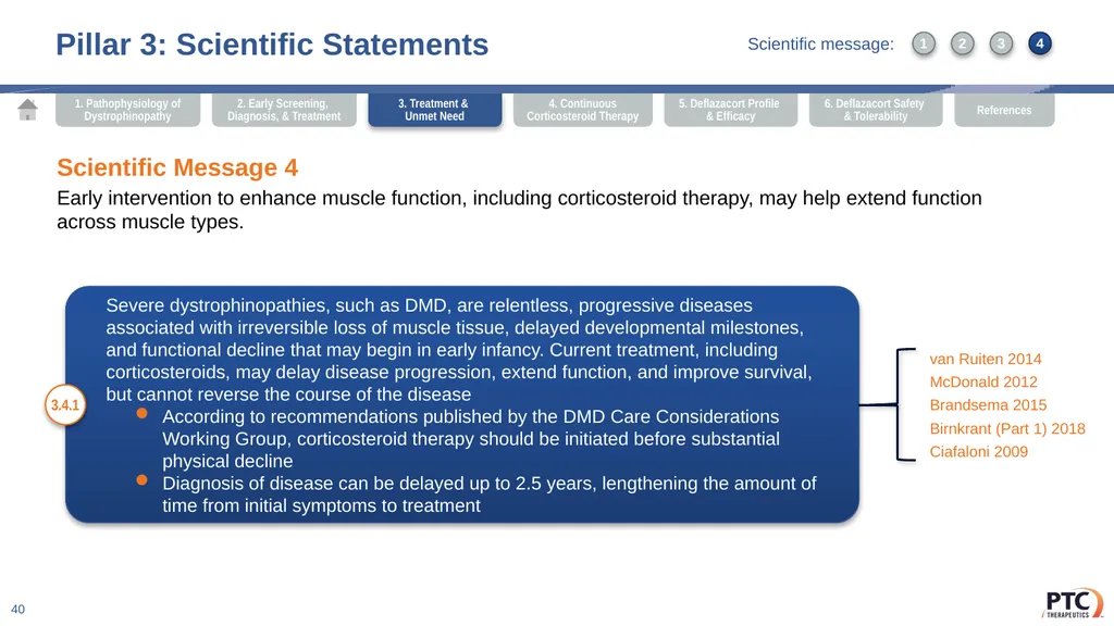 Deflazacort Scientific Communication Platform - slide 40 of 75