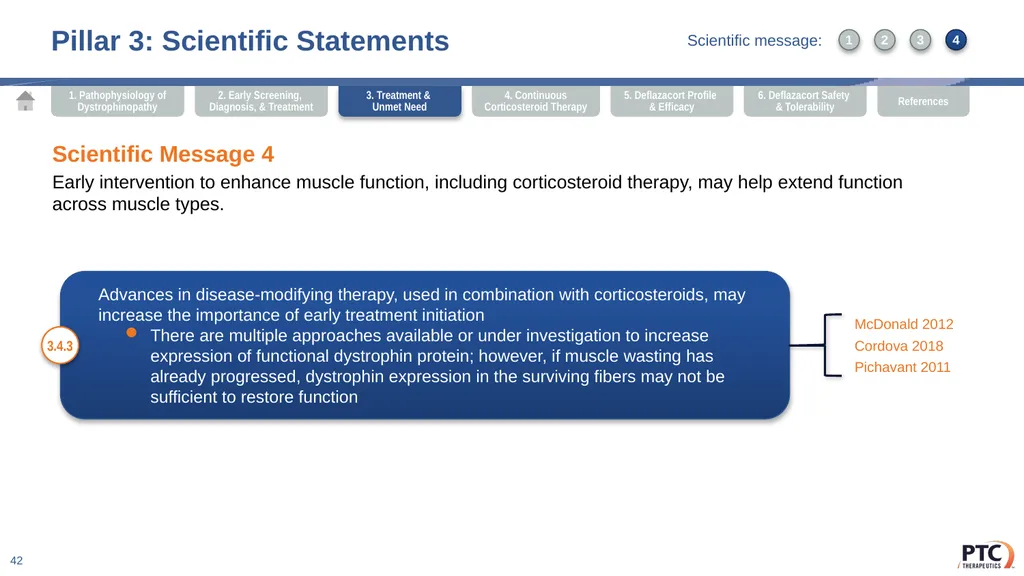 Deflazacort Scientific Communication Platform - slide 42 of 75