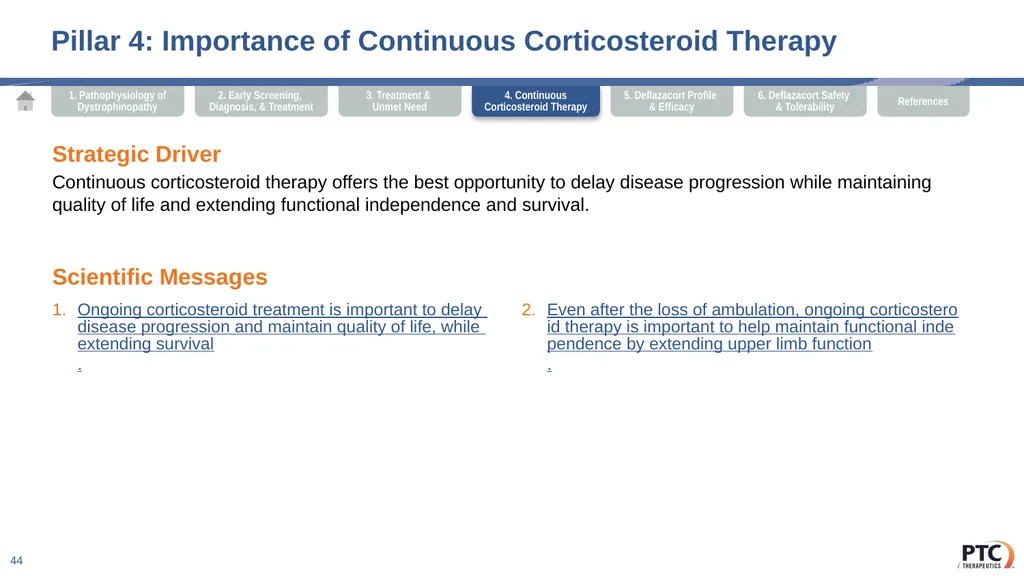 Deflazacort Scientific Communication Platform - slide 44 of 75