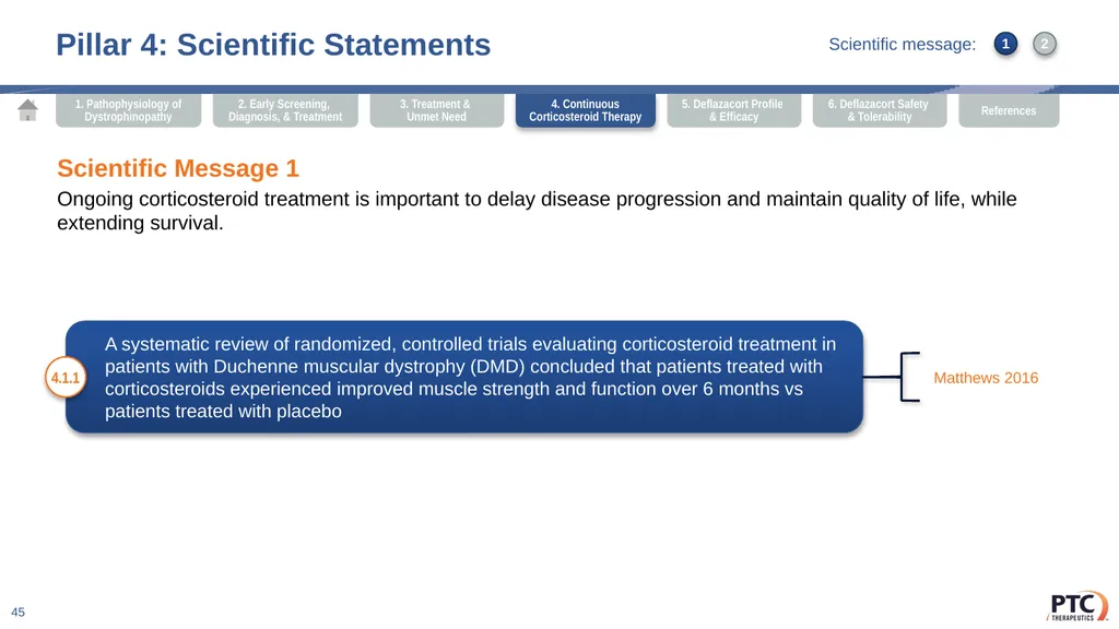 Deflazacort Scientific Communication Platform - slide 45 of 75