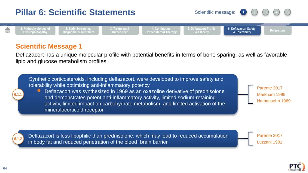 Deflazacort Scientific Communication Platform - slide 64 of 75