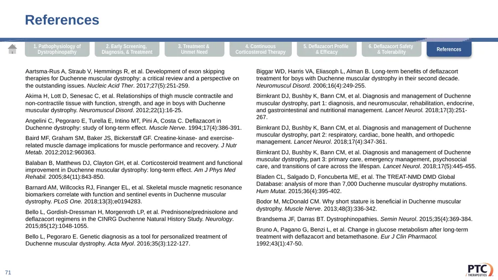 Deflazacort Scientific Communication Platform - slide 71 of 75