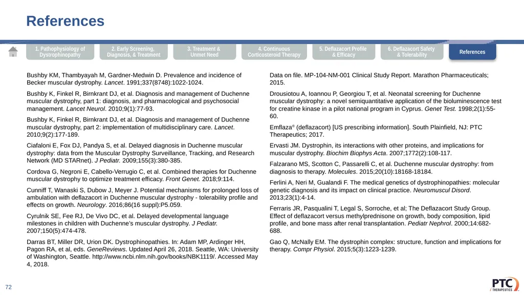 Deflazacort Scientific Communication Platform - slide 72 of 75