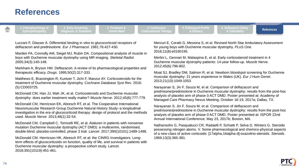 Deflazacort Scientific Communication Platform - slide 74 of 75