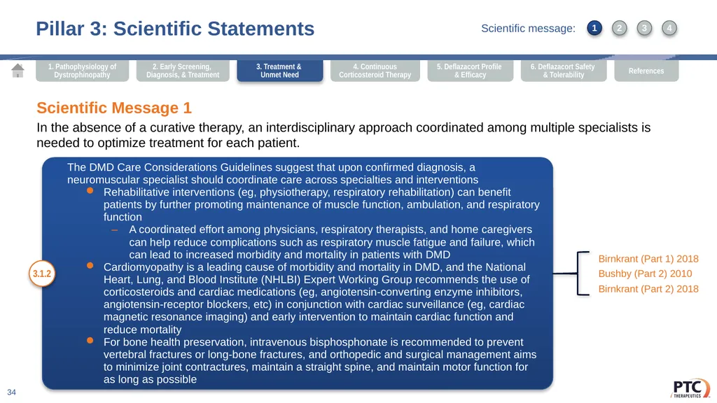 Deflazacort Scientific Communication Platform - slide 34 of 75