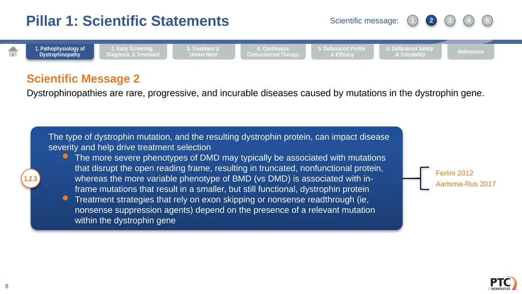 Deflazacort Scientific Communication Platform - slide 8 of 75