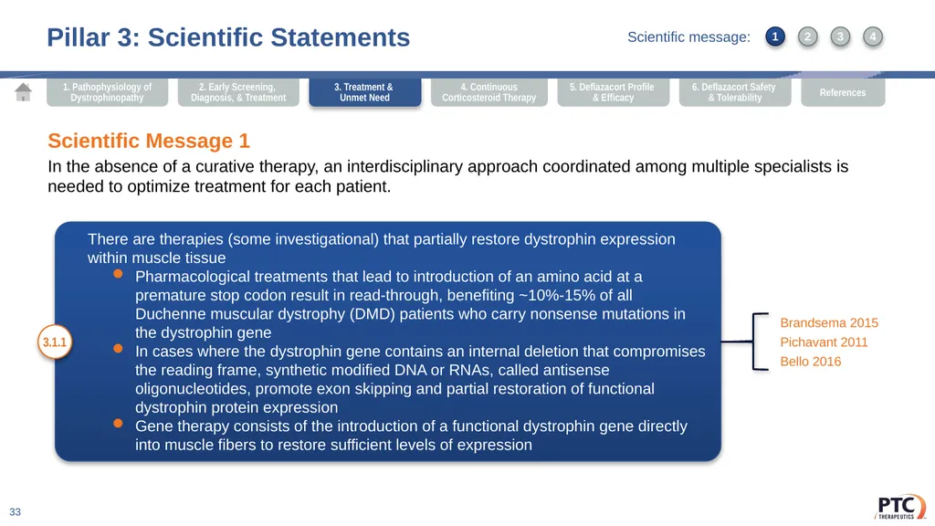 Deflazacort Scientific Communication Platform - slide 33 of 75