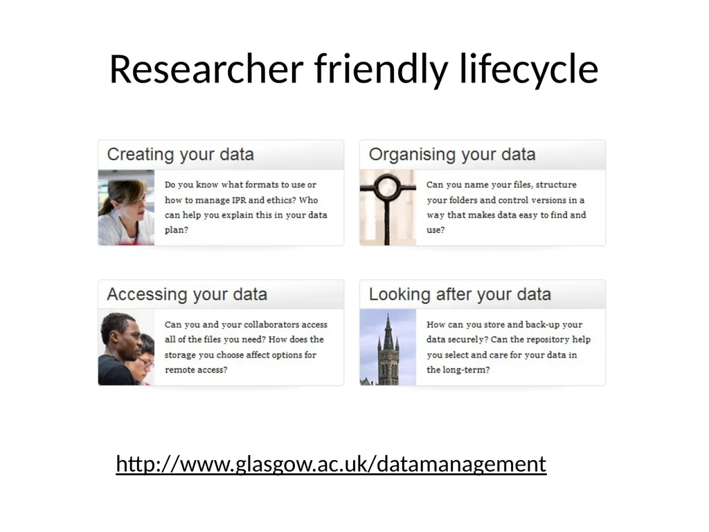 Classifying RDM training content and resources - slide 5 of 11