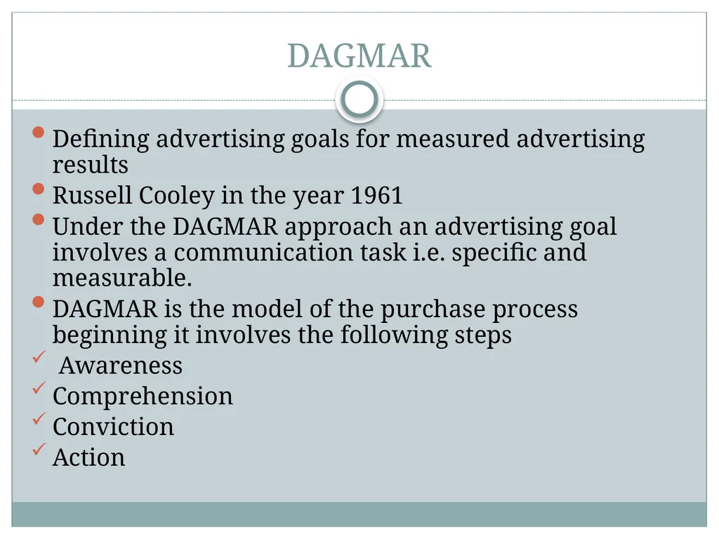 PLANNING ADVERTISING CAMPAIGNS THE CREATIVE BRIEF - slide 6 of 23